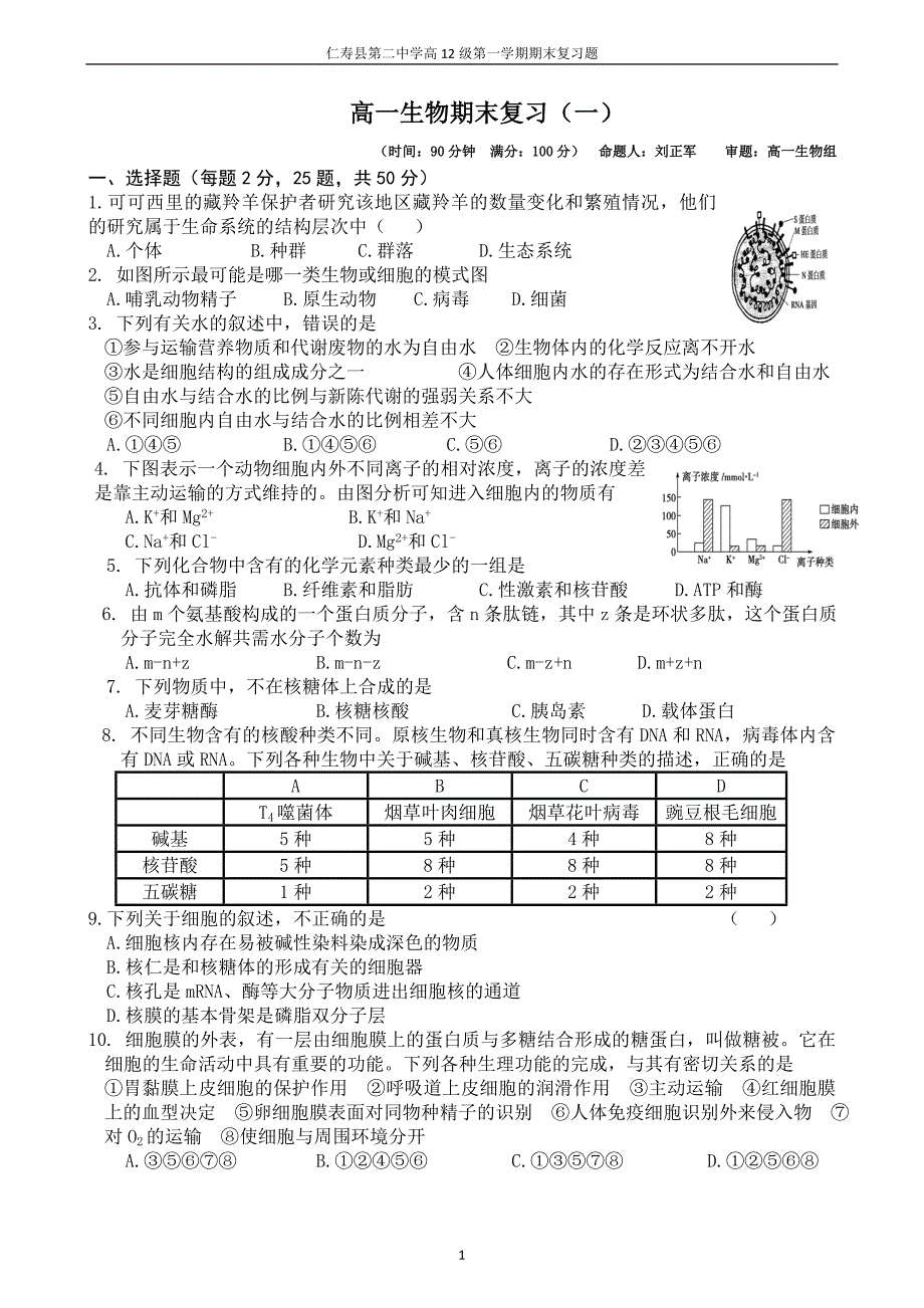 高一生物期末复习(一).doc_第1页