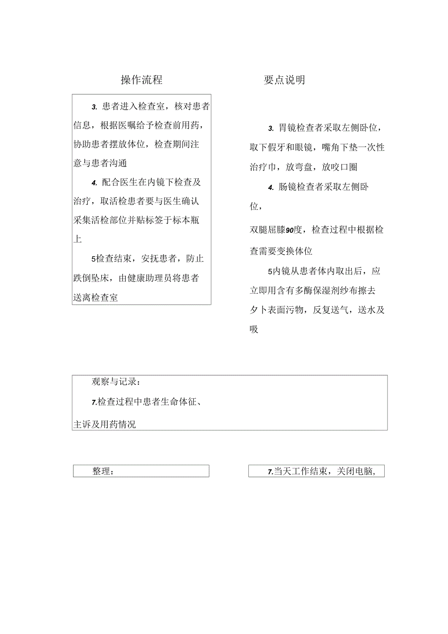 胃肠镜检查室工作流程_第2页