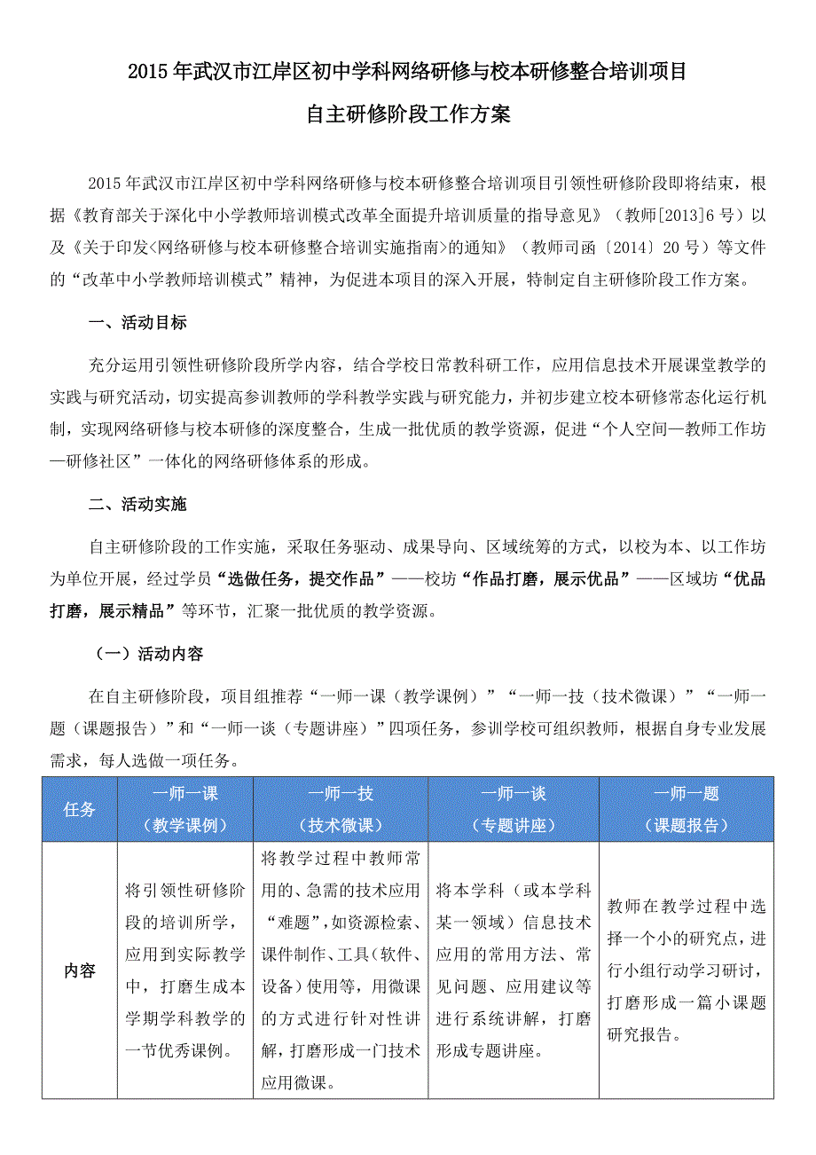 姹熷哺鑷富鐮斾慨闃舵宸ヤ綔鏂规.doc_第1页