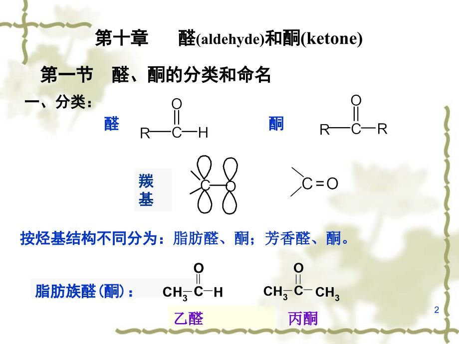 有机化学课件：第十章醛和酮_第2页