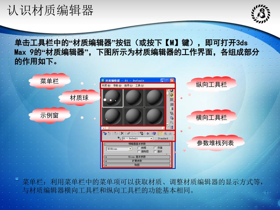 DMAX完美教程第6章-材质和贴图_第3页