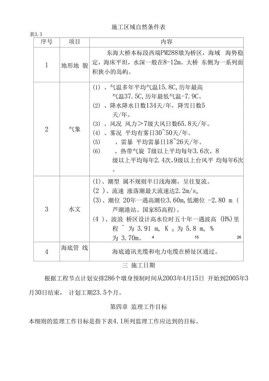 墩身预制、安装监理细则_第5页