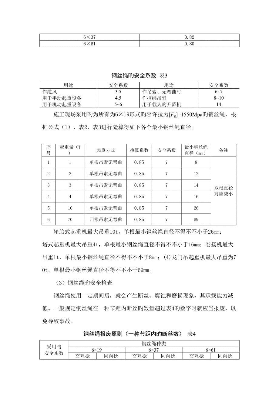 起重吊装工程安全专项施工方案_第5页