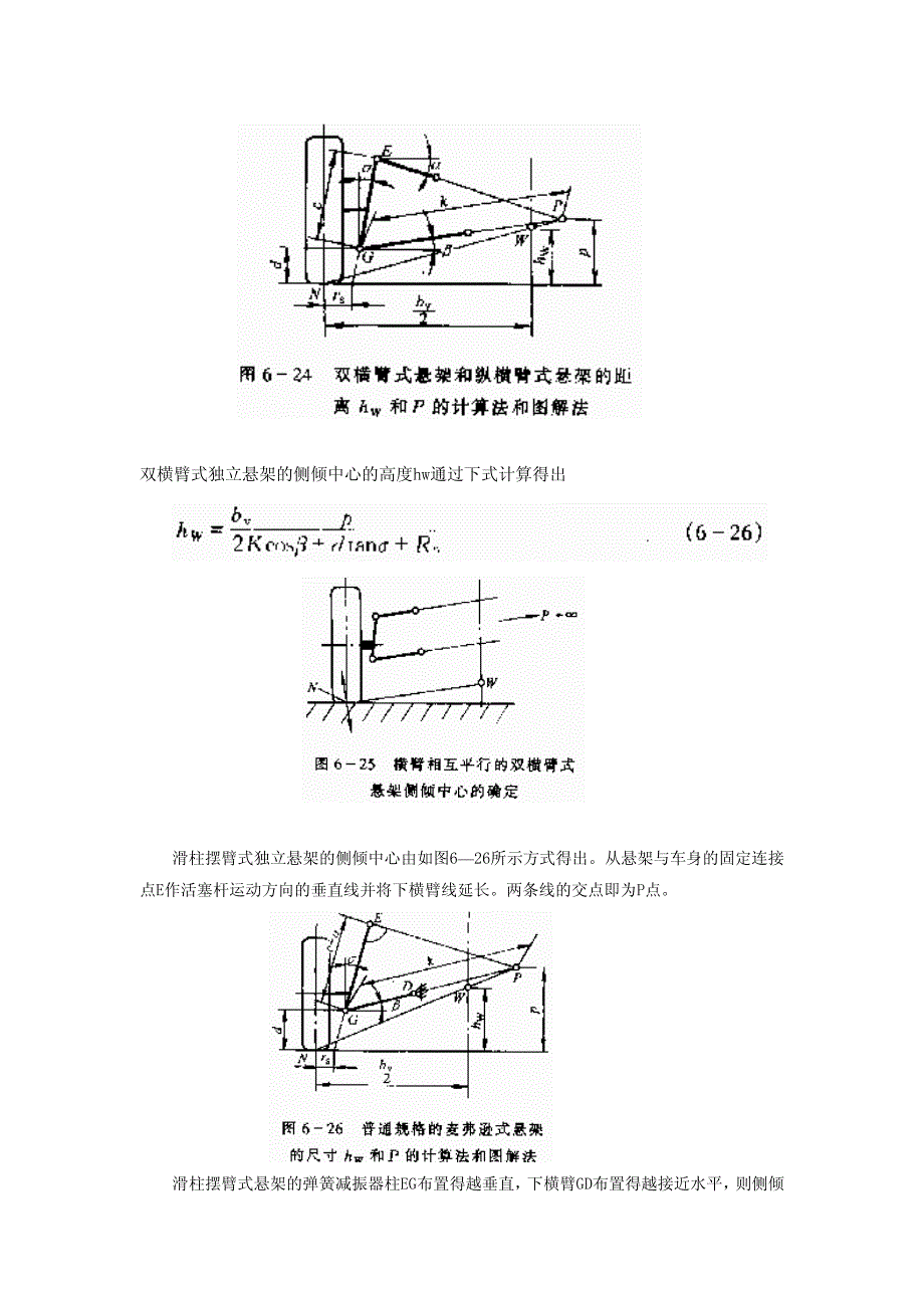 汽车设计-独立悬架导向机构的设计_第2页