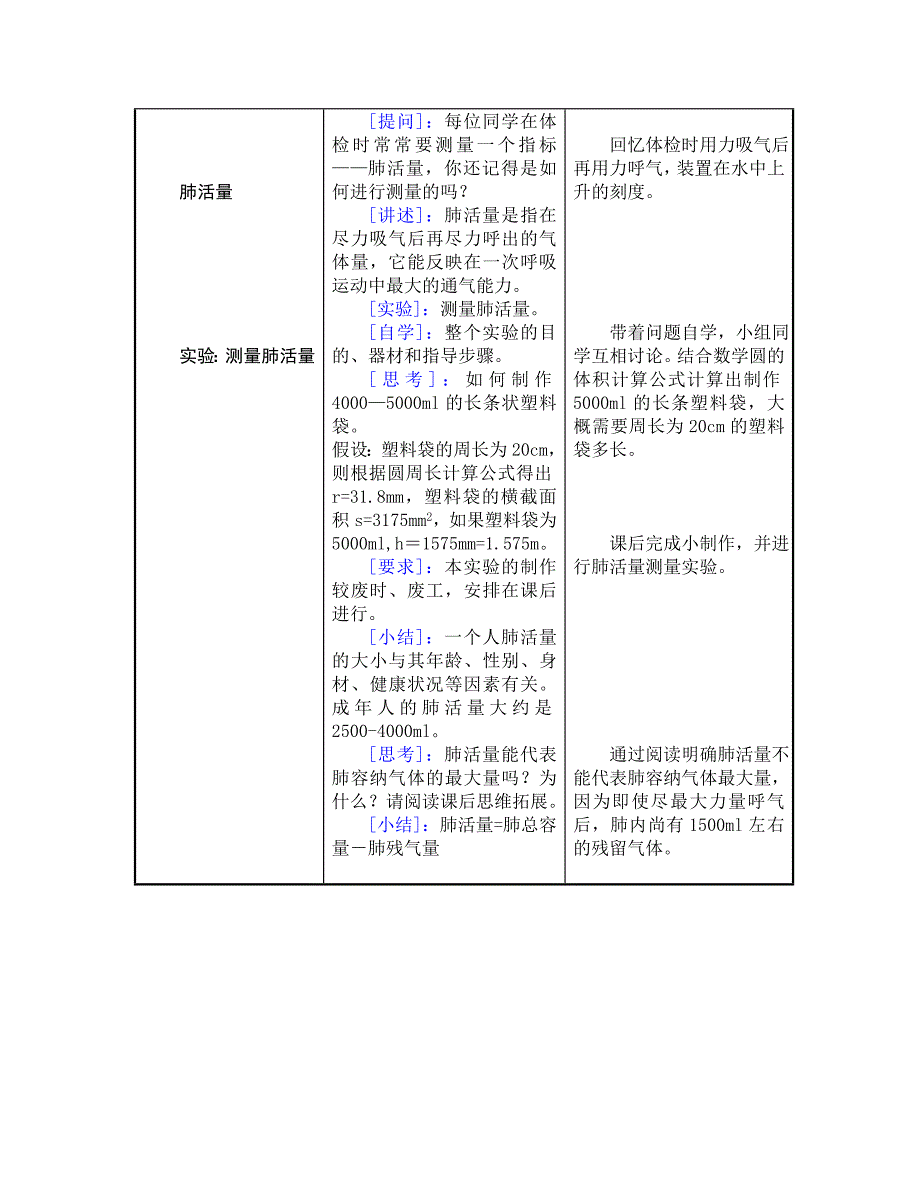 精选类人体和外界环境的气体交换通用_第5页