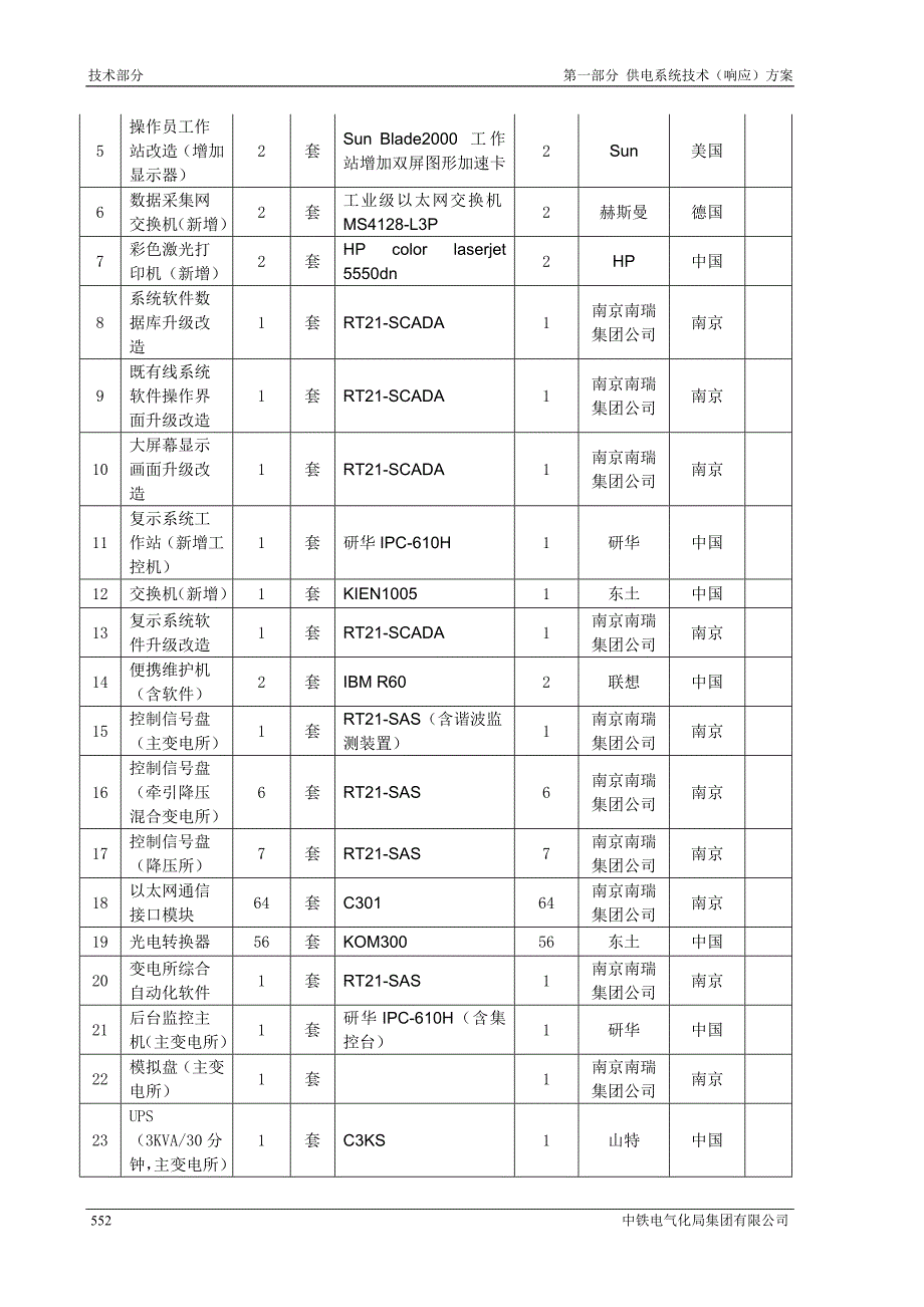 6供电系统(四-六)_第4页