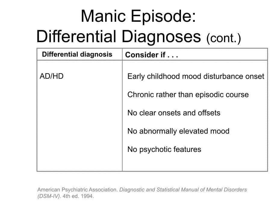 BipolarDisorderinDSM-IV-CenterforAddictions双相情感障碍在DSM-IV中心为成瘾_第5页