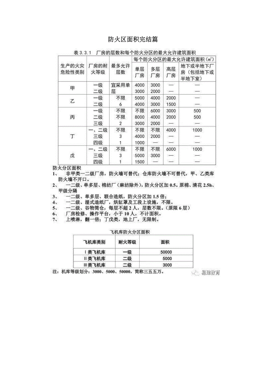 一级消防工程师电子表格和考点记忆归纳口诀_第3页