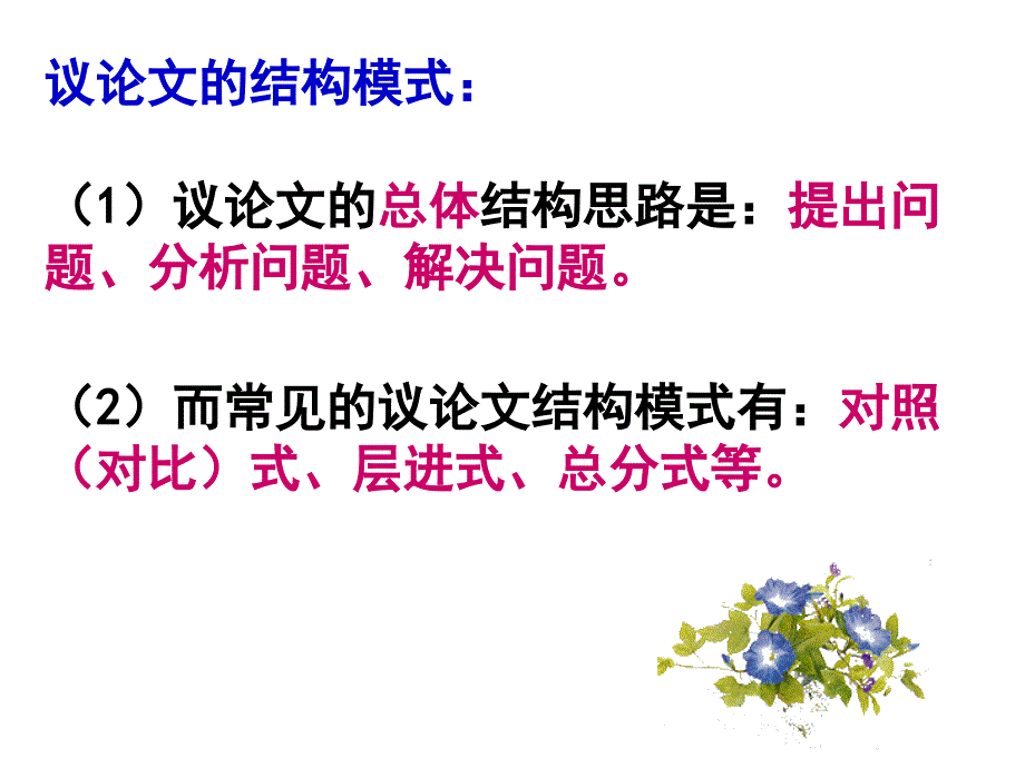 议论文的结构ppt_第3页