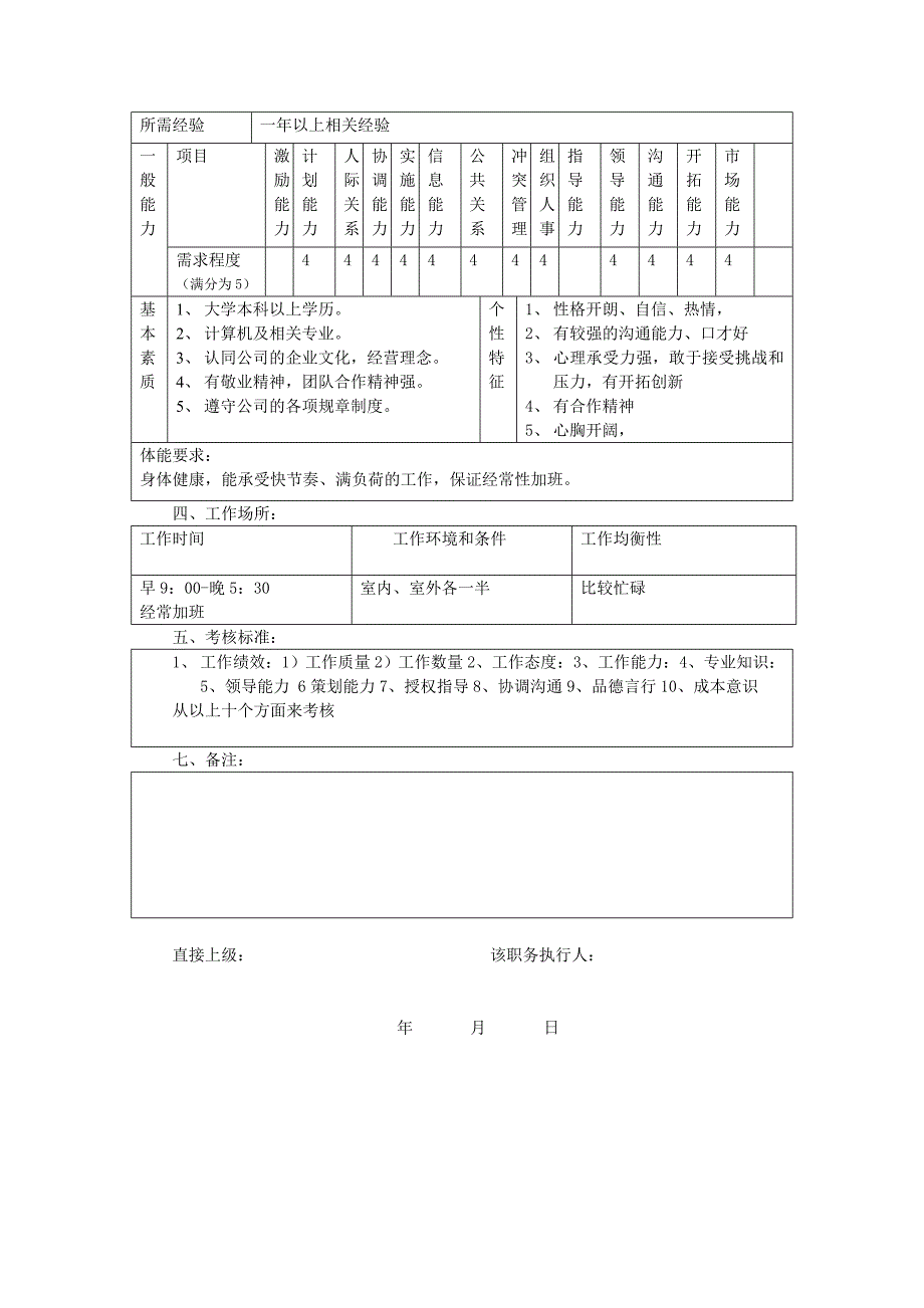 客户中心软件部经理职位说明书_第2页