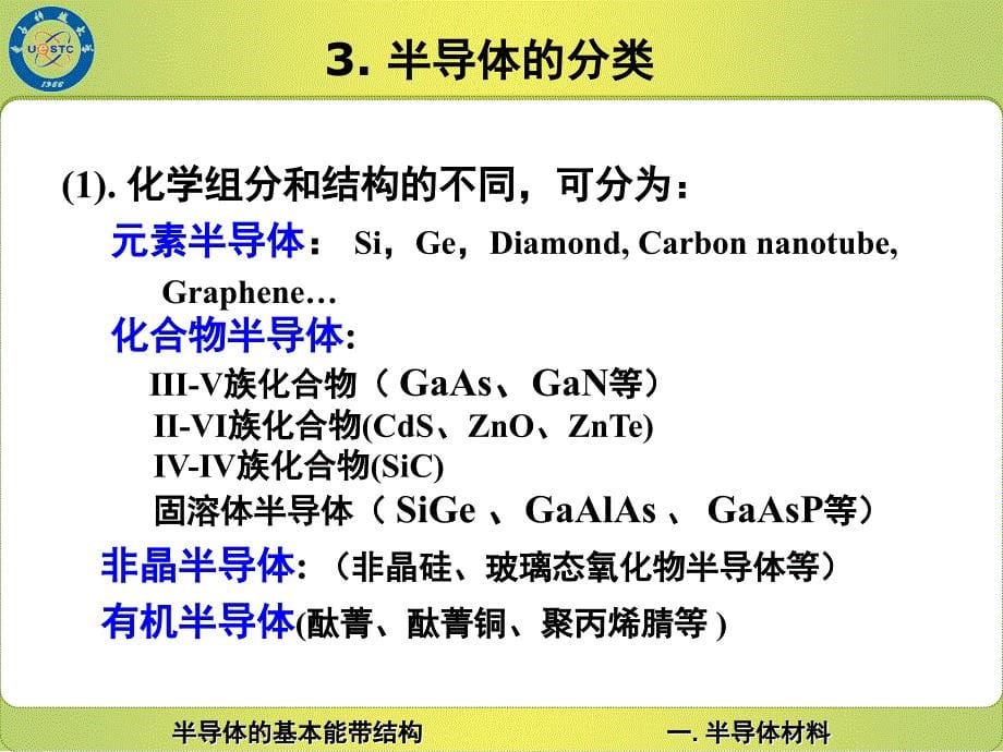 51半导体材料及其基本能带结构_第5页