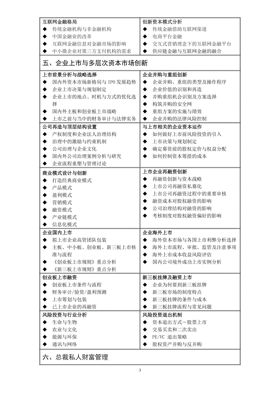 投创新与资本运作高级研修班[1]_第3页