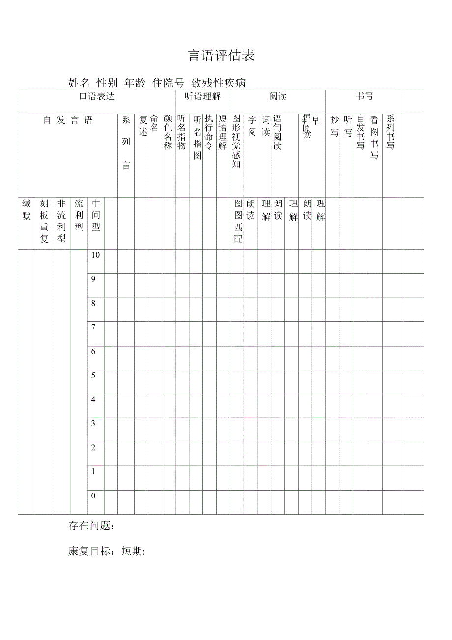 言语评估表_第1页