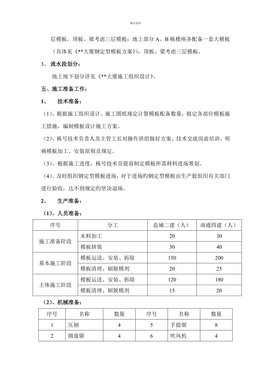 房建关键工程模板综合施工专题方案_第4页