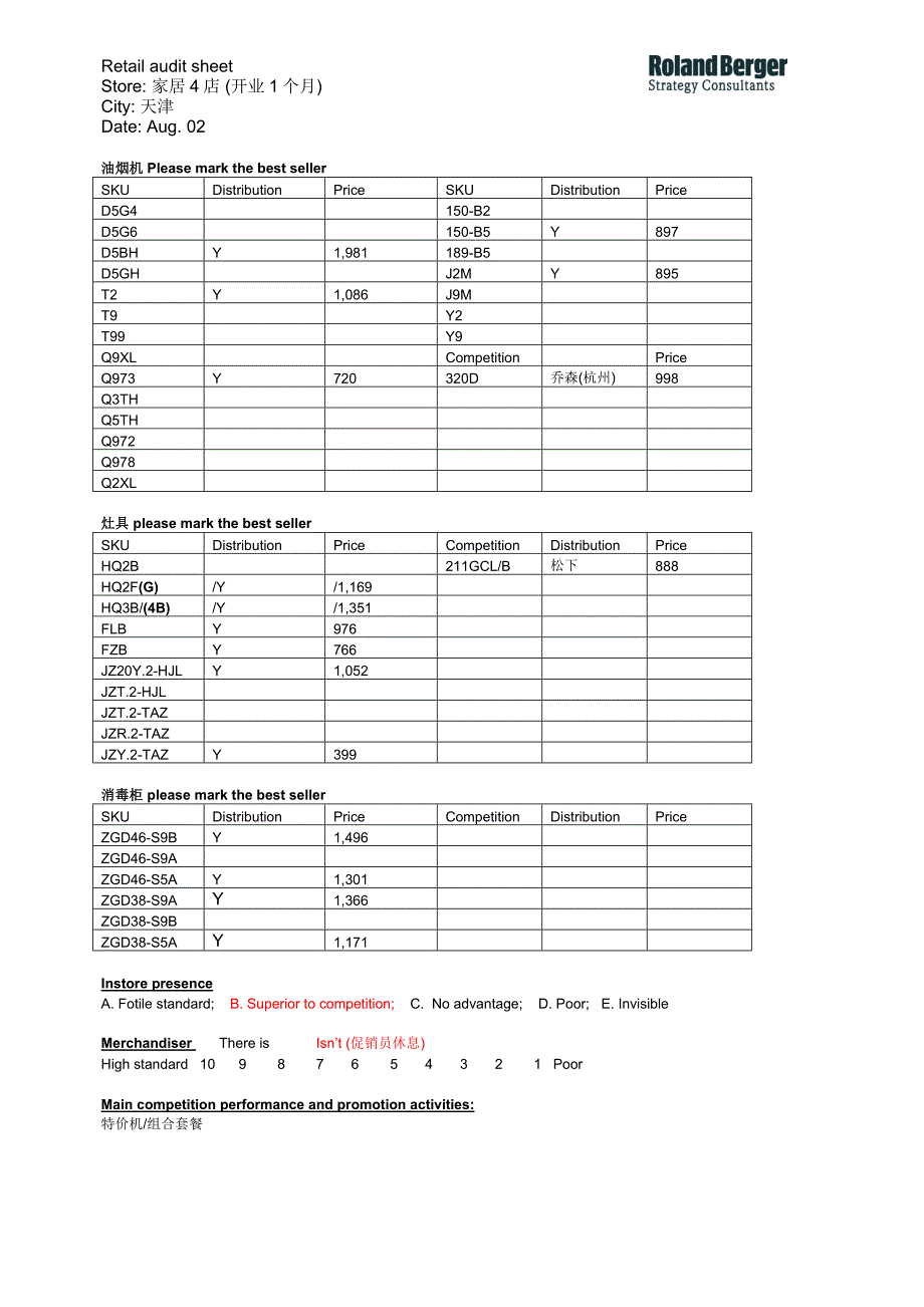 RetailauditTianjing020802A_第1页