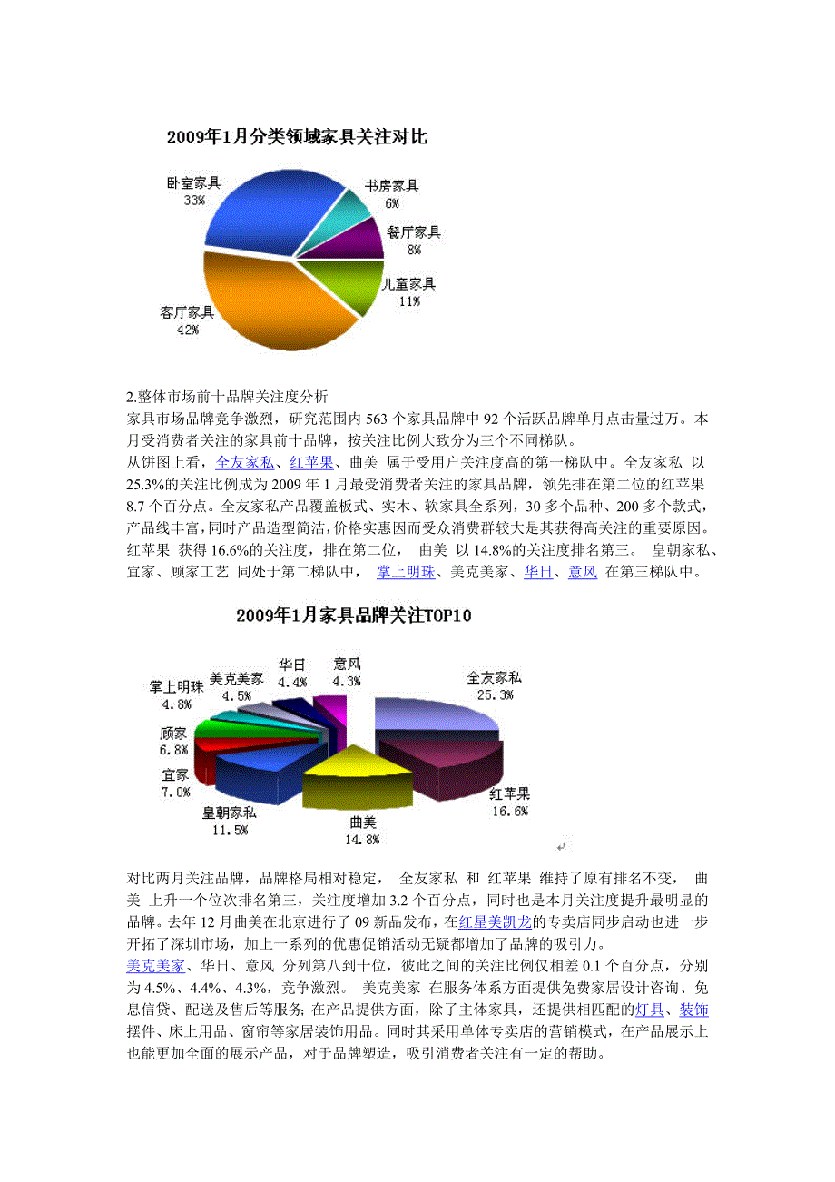 商业计划书框架完整的计划书创业计划书融资计划书合作计划书可行性研究报告1251_第2页