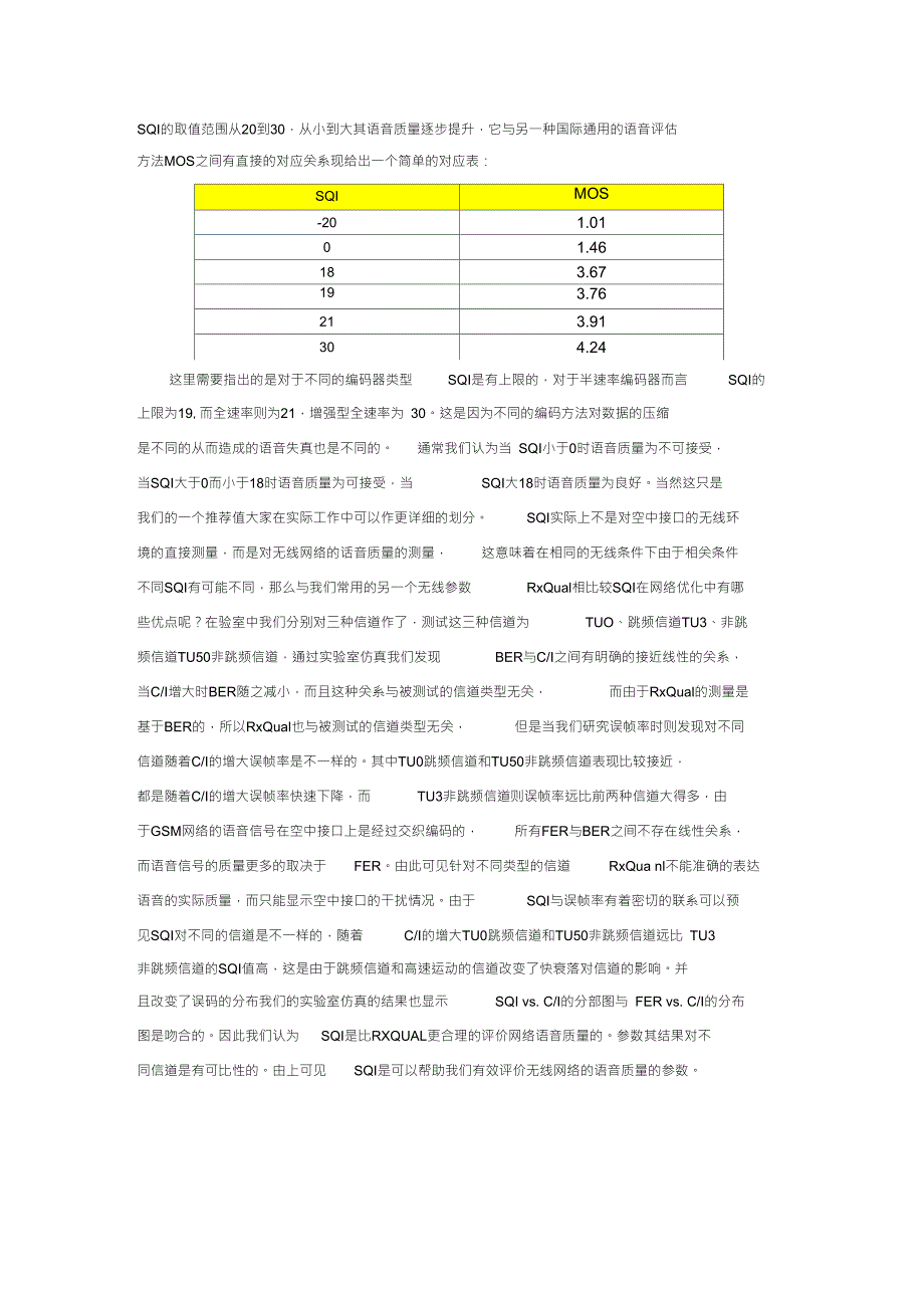 SQI与MOS对应关系_第1页