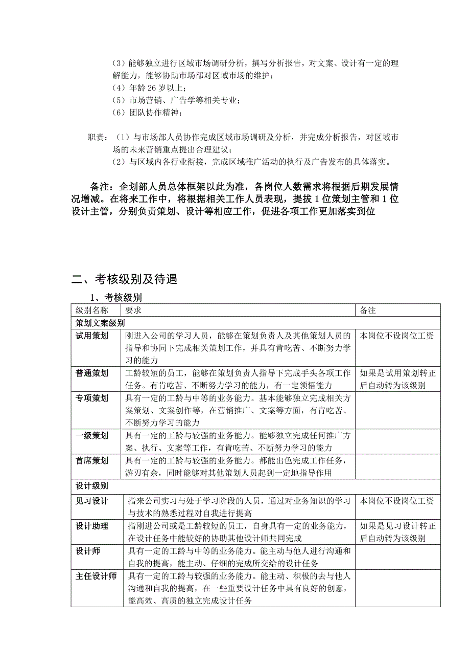 企划部人员组成规划及考核标准_第4页