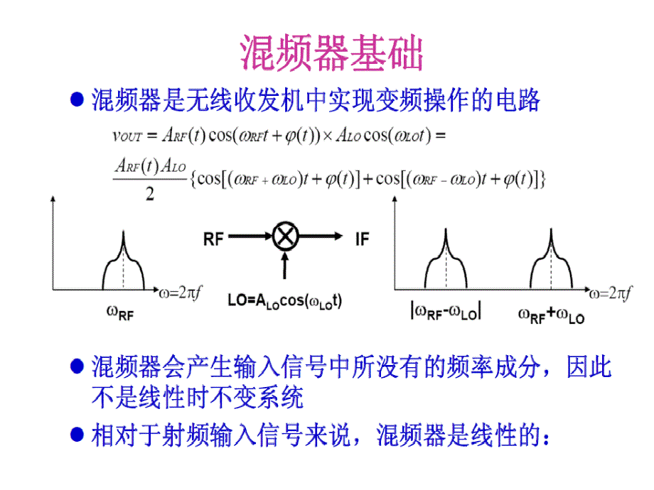 第13章混频器ppt课件_第4页