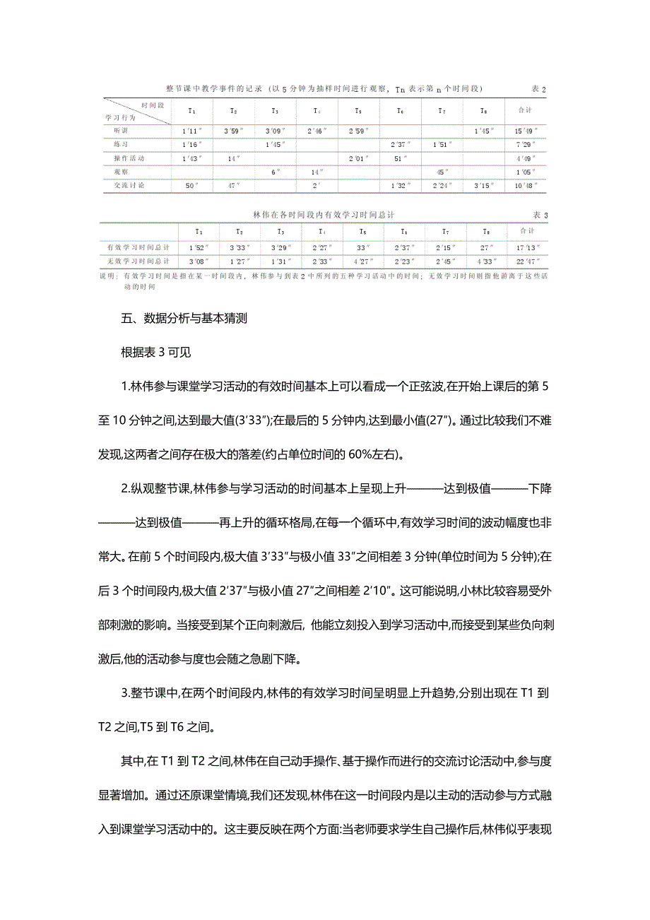 教育观察研究报告撰写实例.doc_第3页