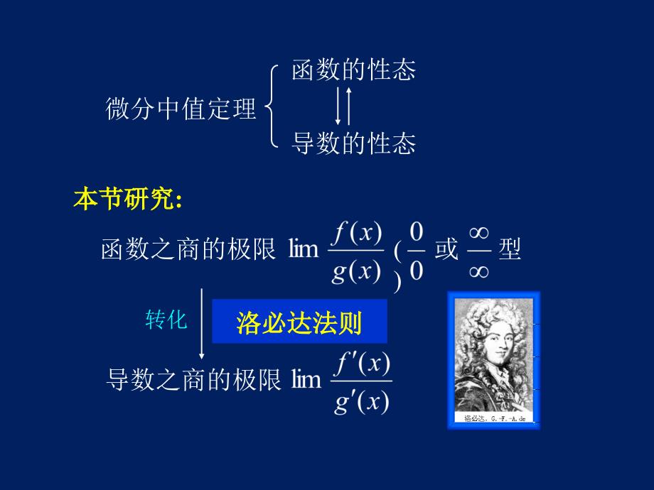 高等数学课件D32洛必达法则_第2页