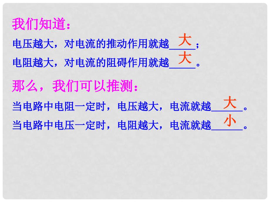 八年级科学上册 4.6 电流与电压和电阻关系课件2 浙教版_第2页