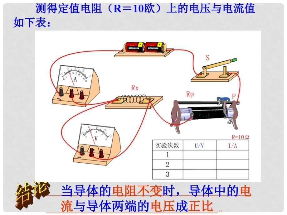 八年级科学上册 4.6 电流与电压和电阻关系课件2 浙教版_第5页