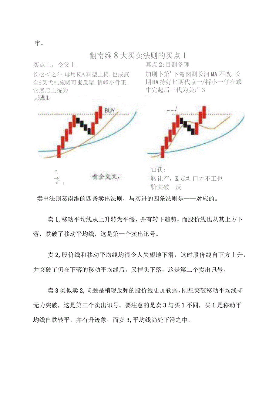 葛兰威尔八大买卖法则_第2页