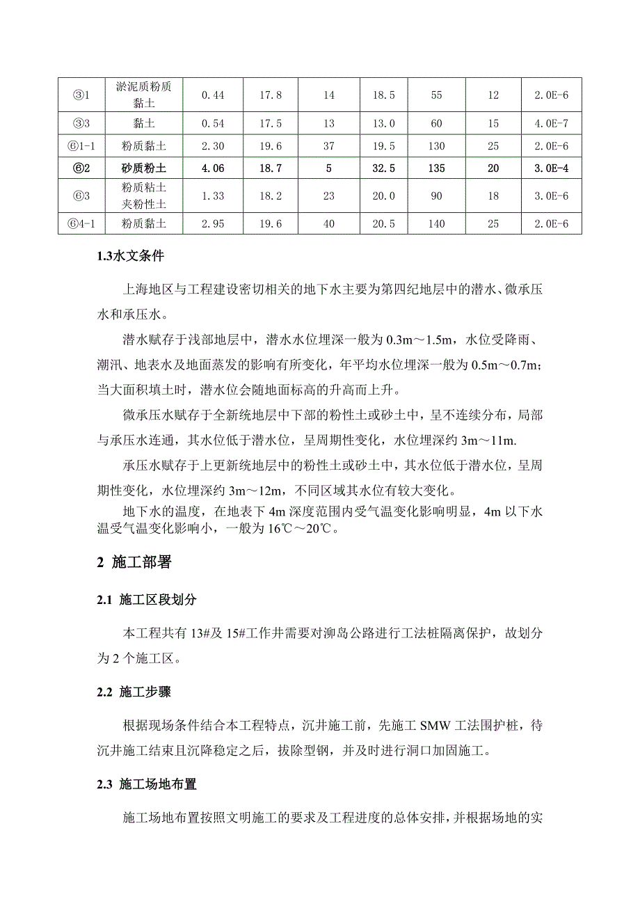 SMW工法桩施工方案同名_第4页