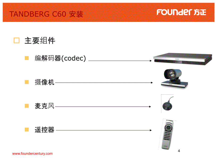 【子岛】306腾博TANDBERG视频终端操作维护培训_第4页