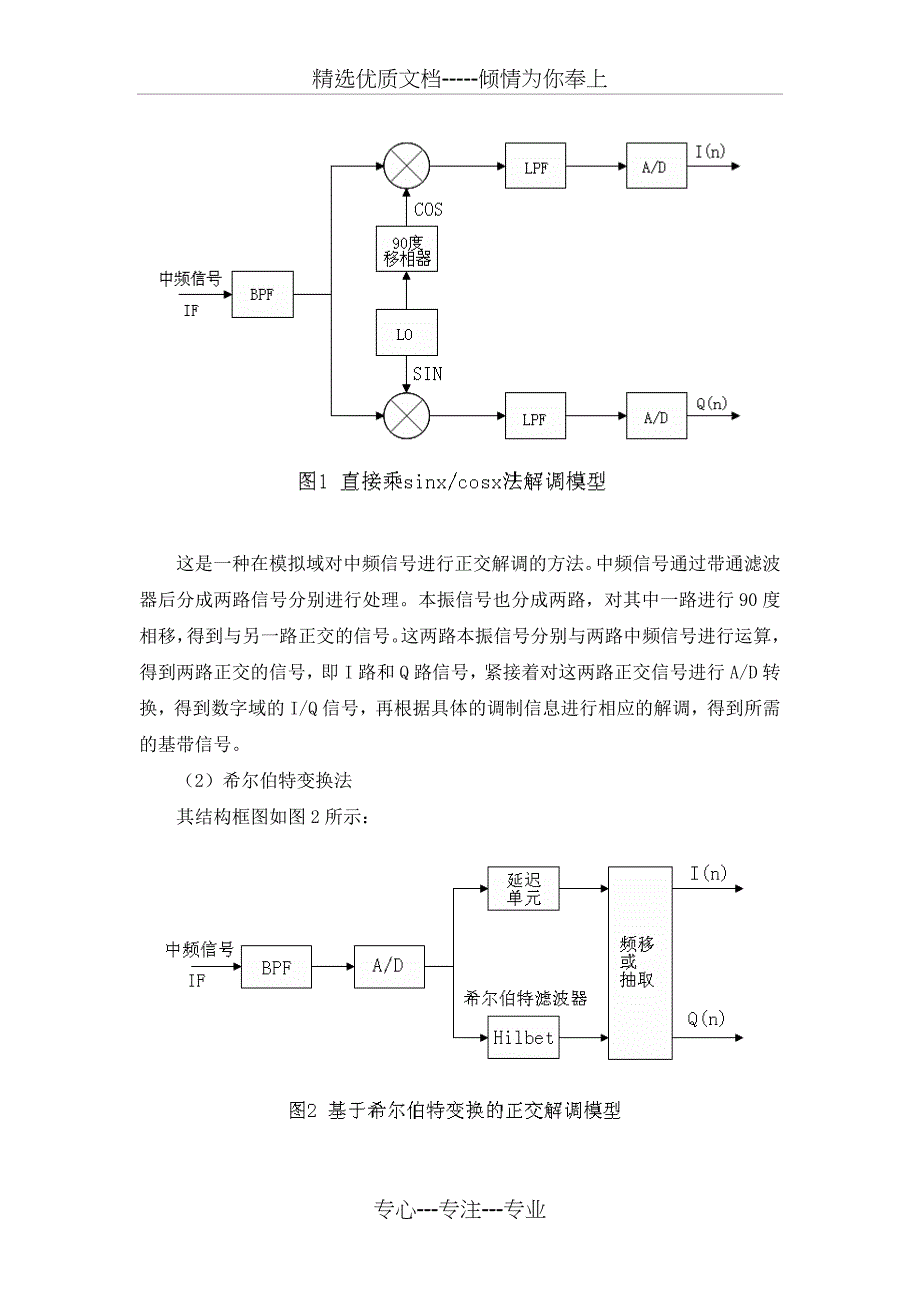 数字化接收机正交解调理论分析与实现_第4页