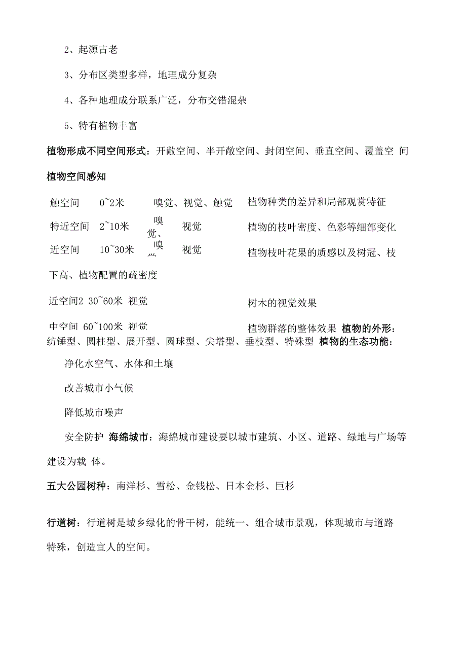 绿化种植设计_第3页