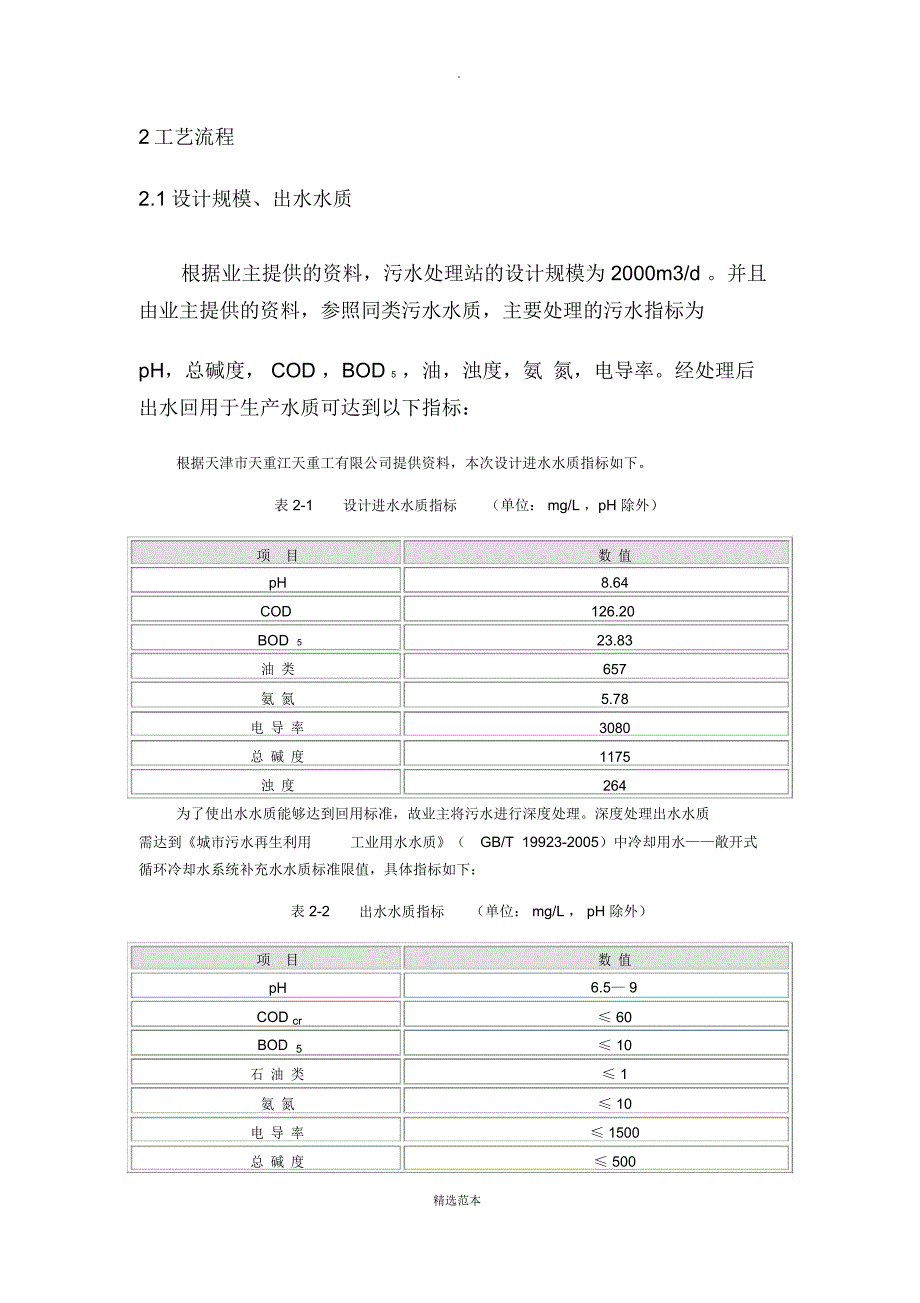 钢厂污水处理_第3页