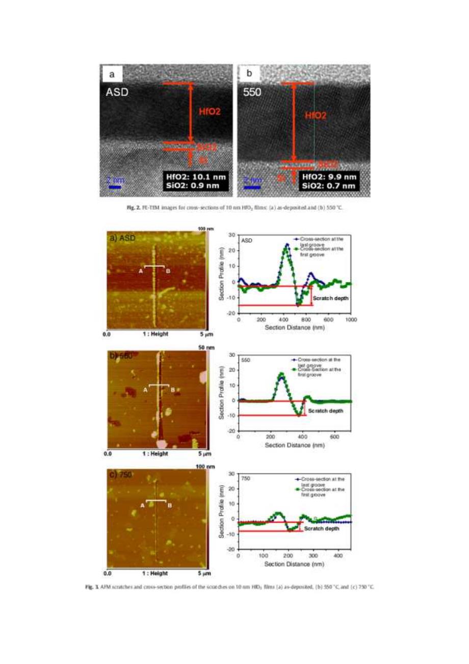 外文翻译--超薄HfO2薄膜纳米划痕测试的力学性能研究_第4页