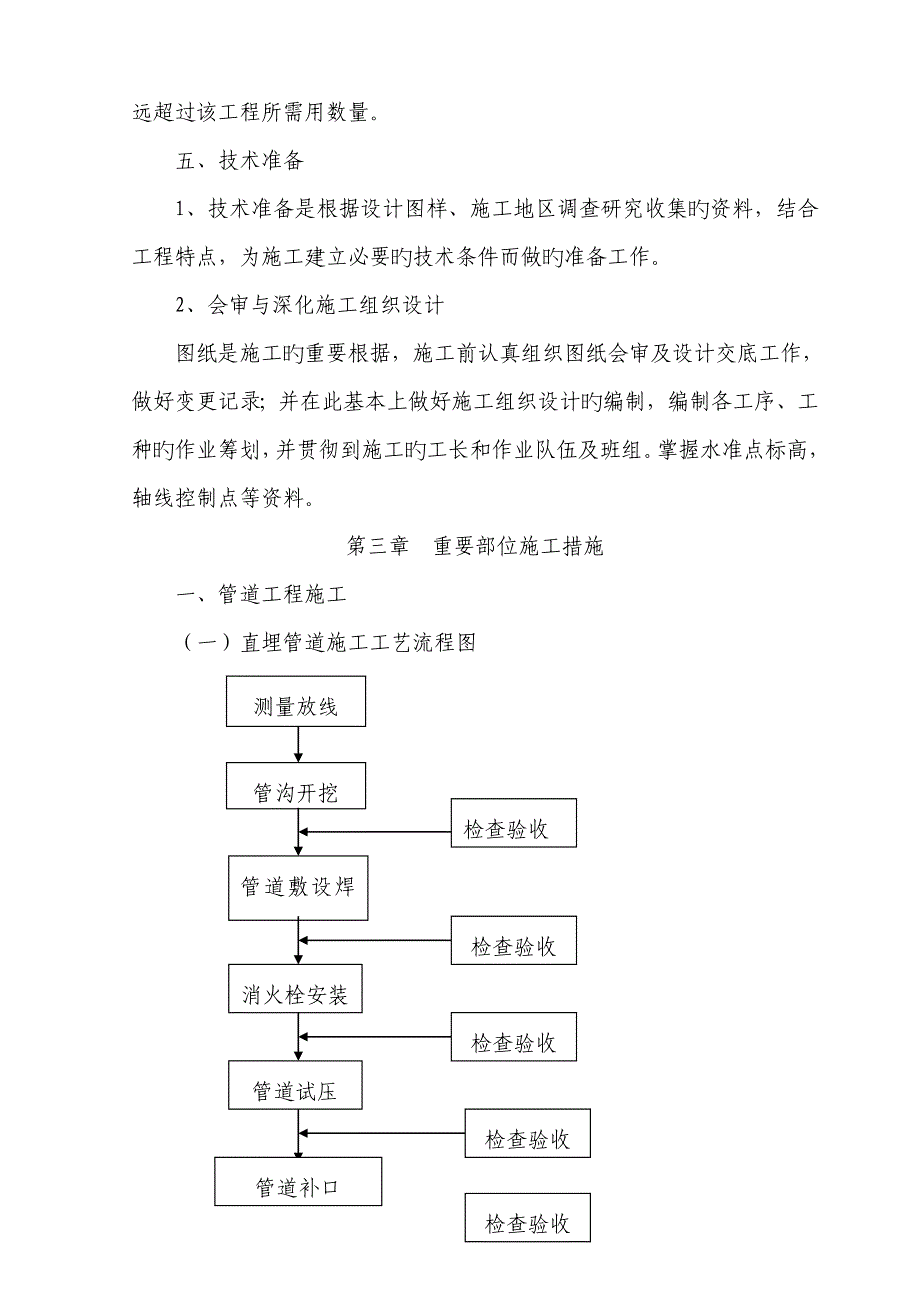 埋地管道施工组织_第4页