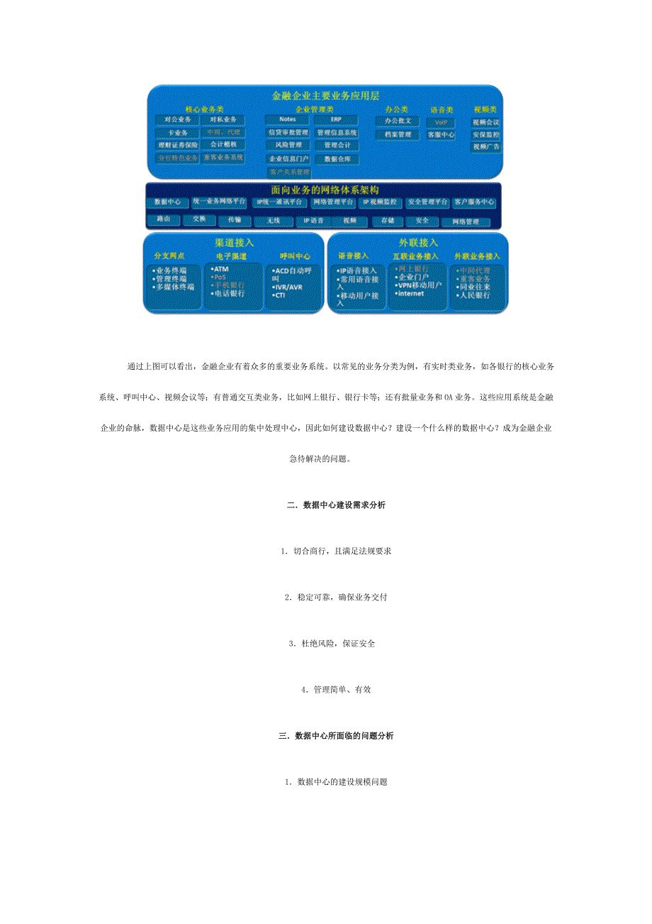 城市商业银行数据中心_第2页