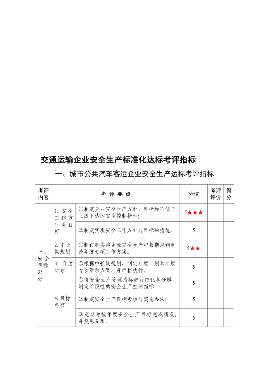 交通运输企业安全生产标准化达标考评指标_第1页