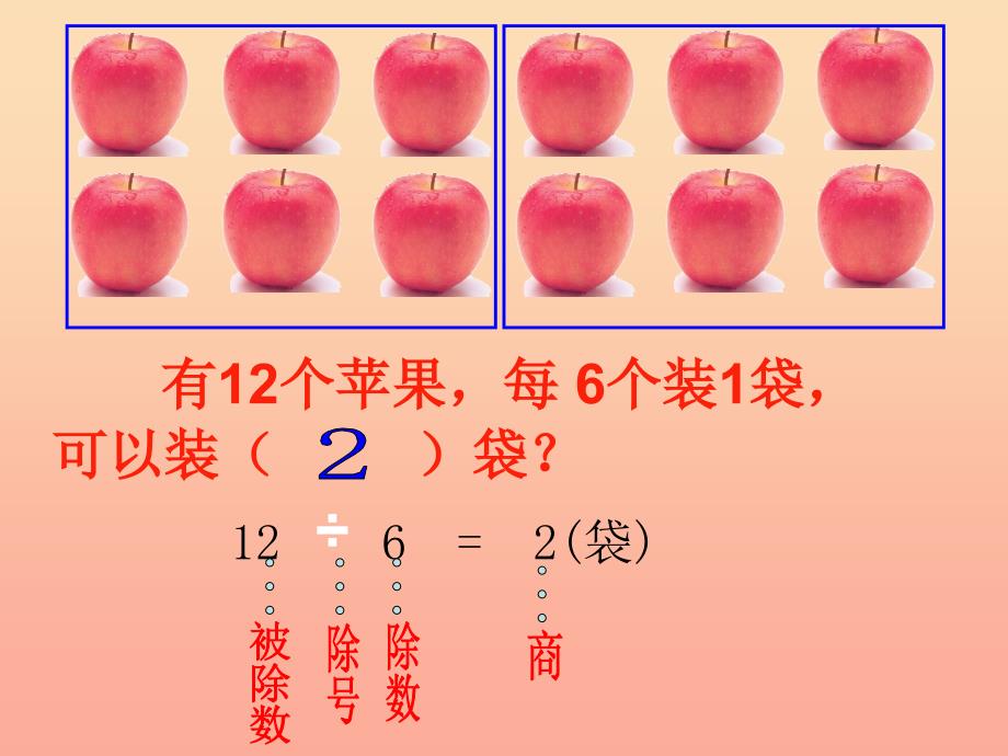 2022二年级数学上册第五单元有关0的除法信息窗4教学课件青岛版_第2页