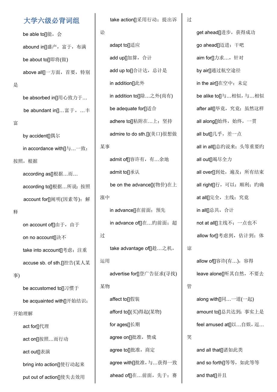 2022年大学英语六级词组大全_第1页