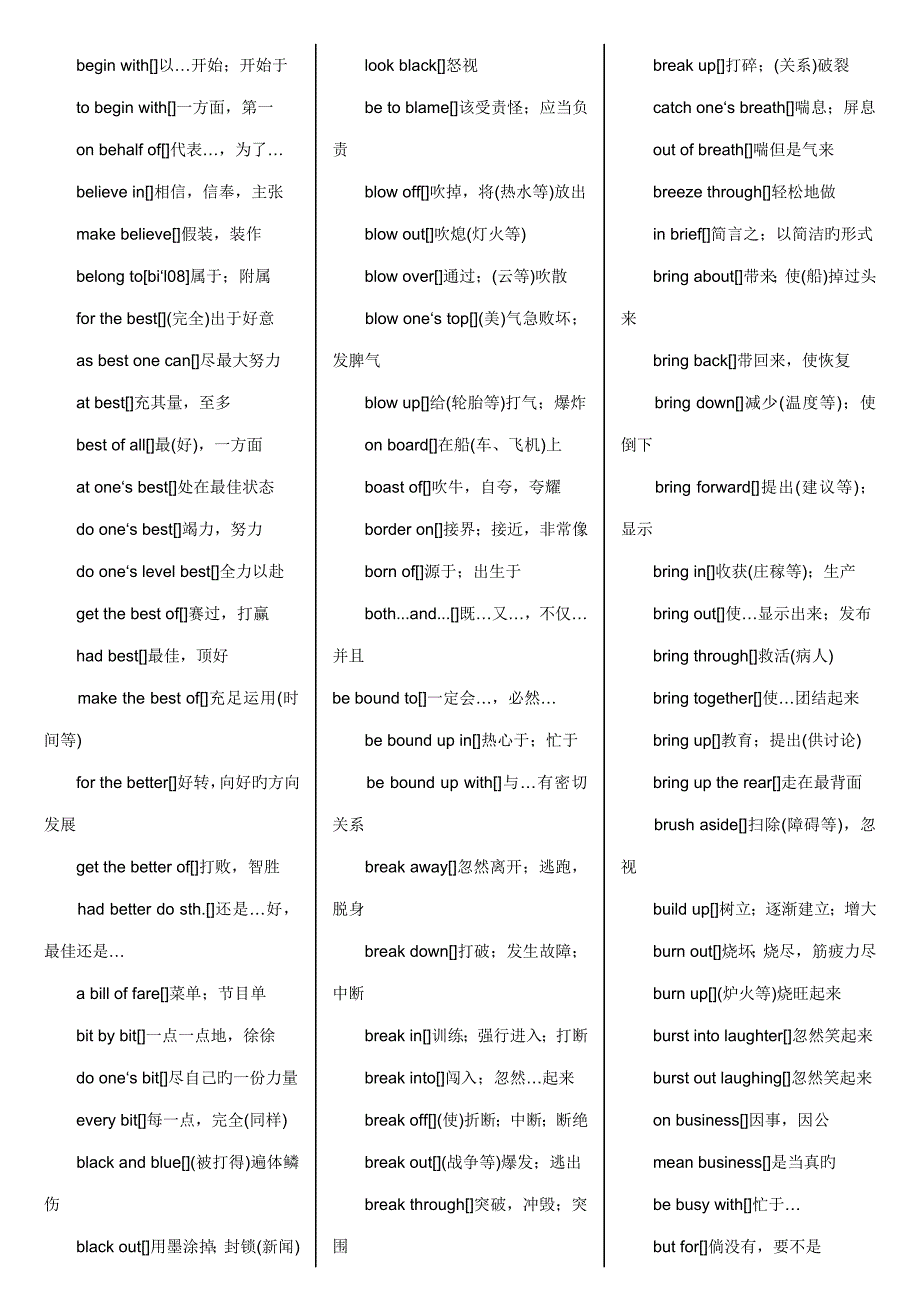 2022年大学英语六级词组大全_第3页