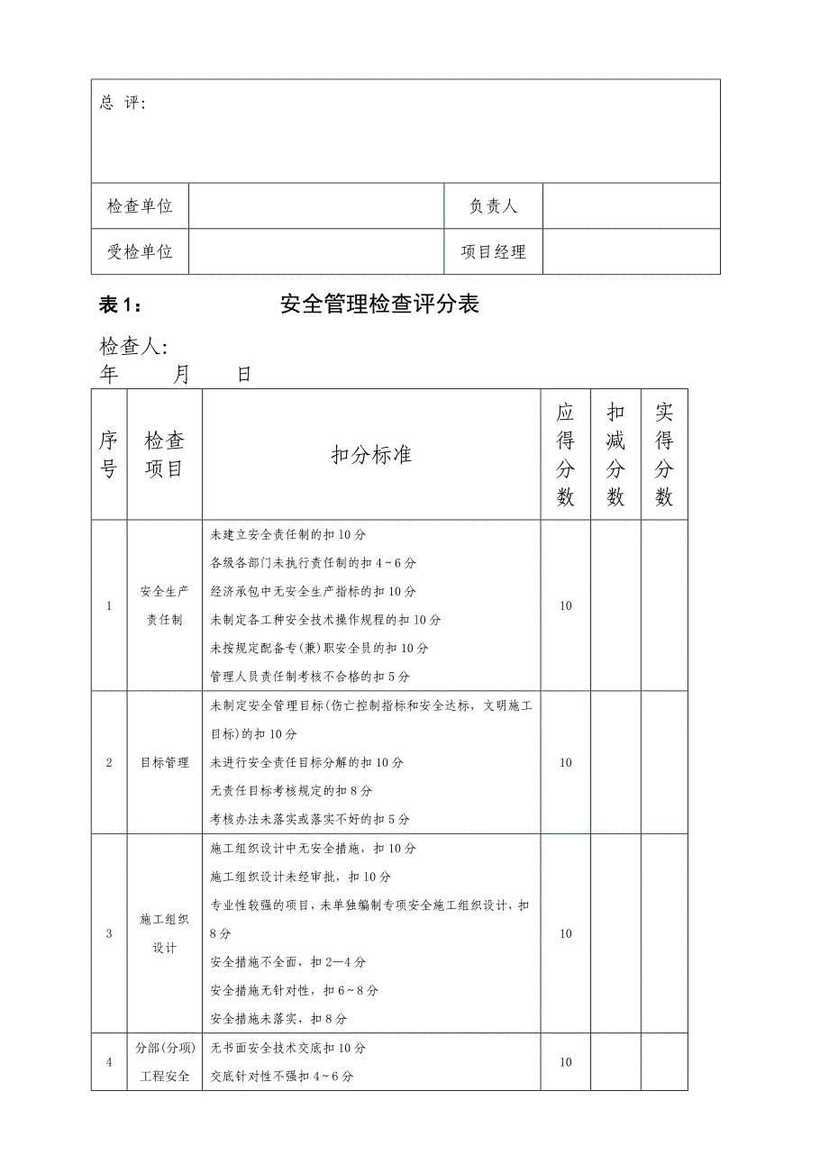 公路工程安全生产检查记录表[1].doc_第5页