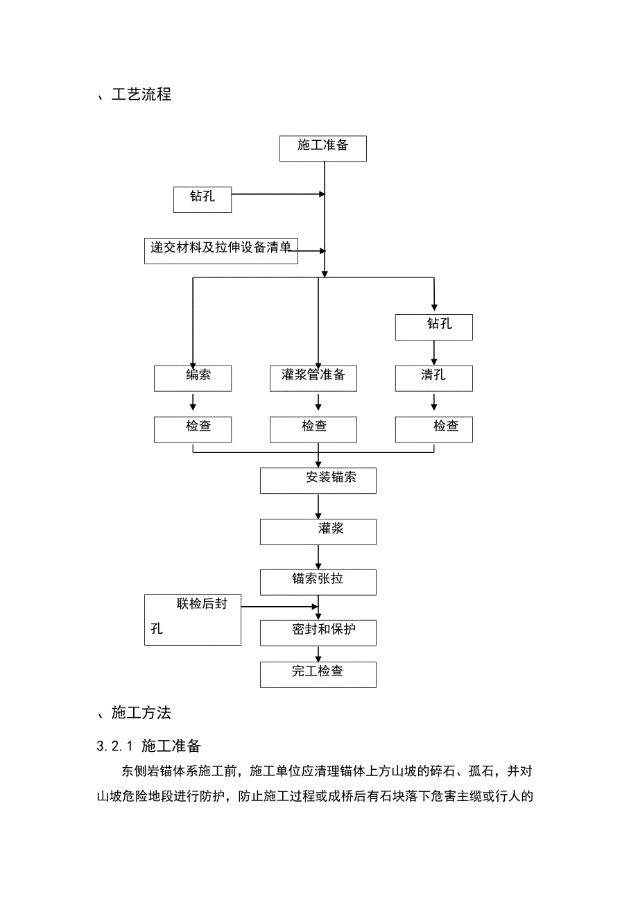 XX景观桥锚碇锚索施工方案(DOC 14页)_第4页