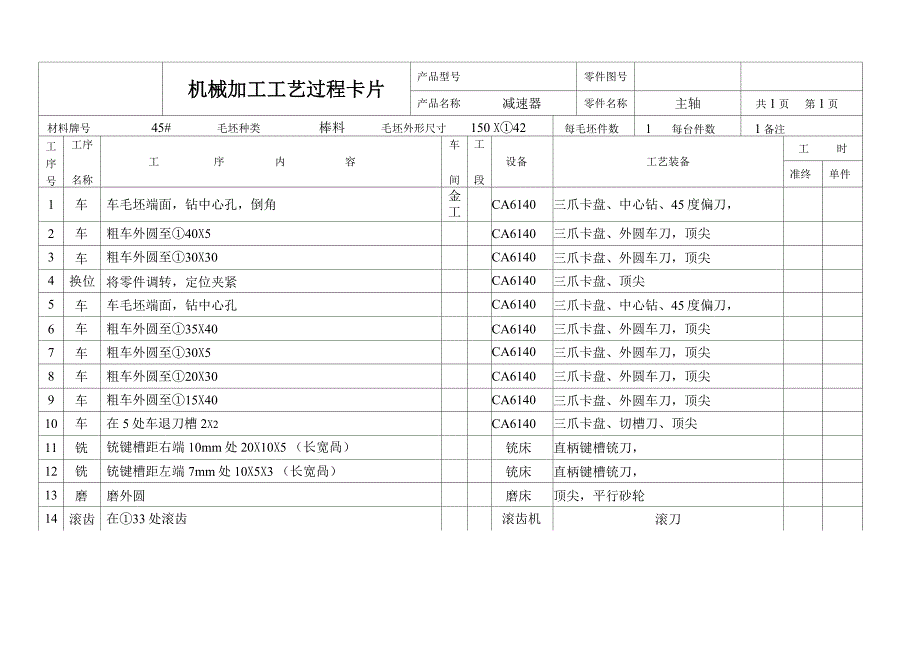 齿轮轴工艺工序卡_第1页