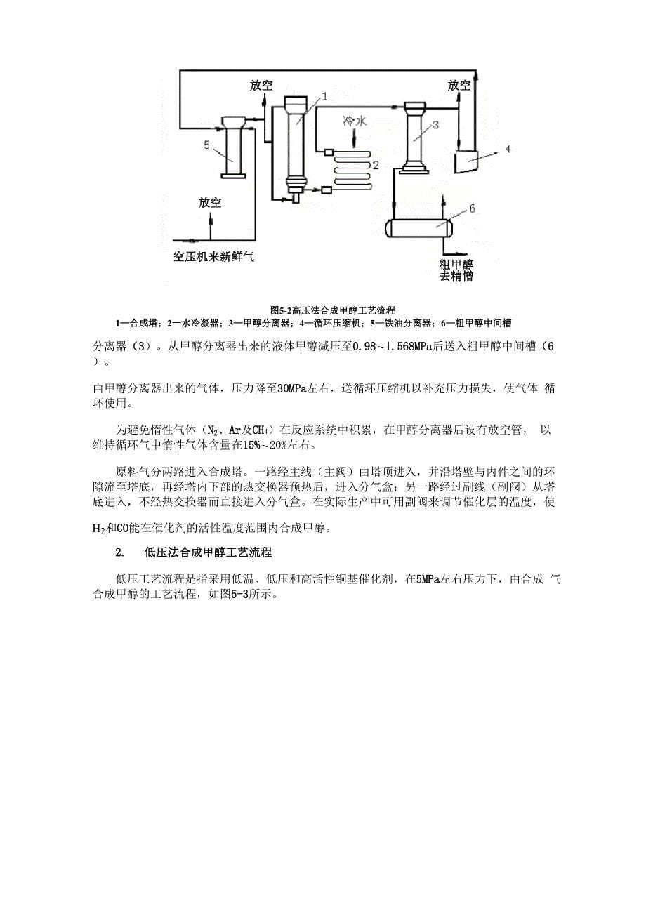 合成气生产甲醇工艺流程_第5页