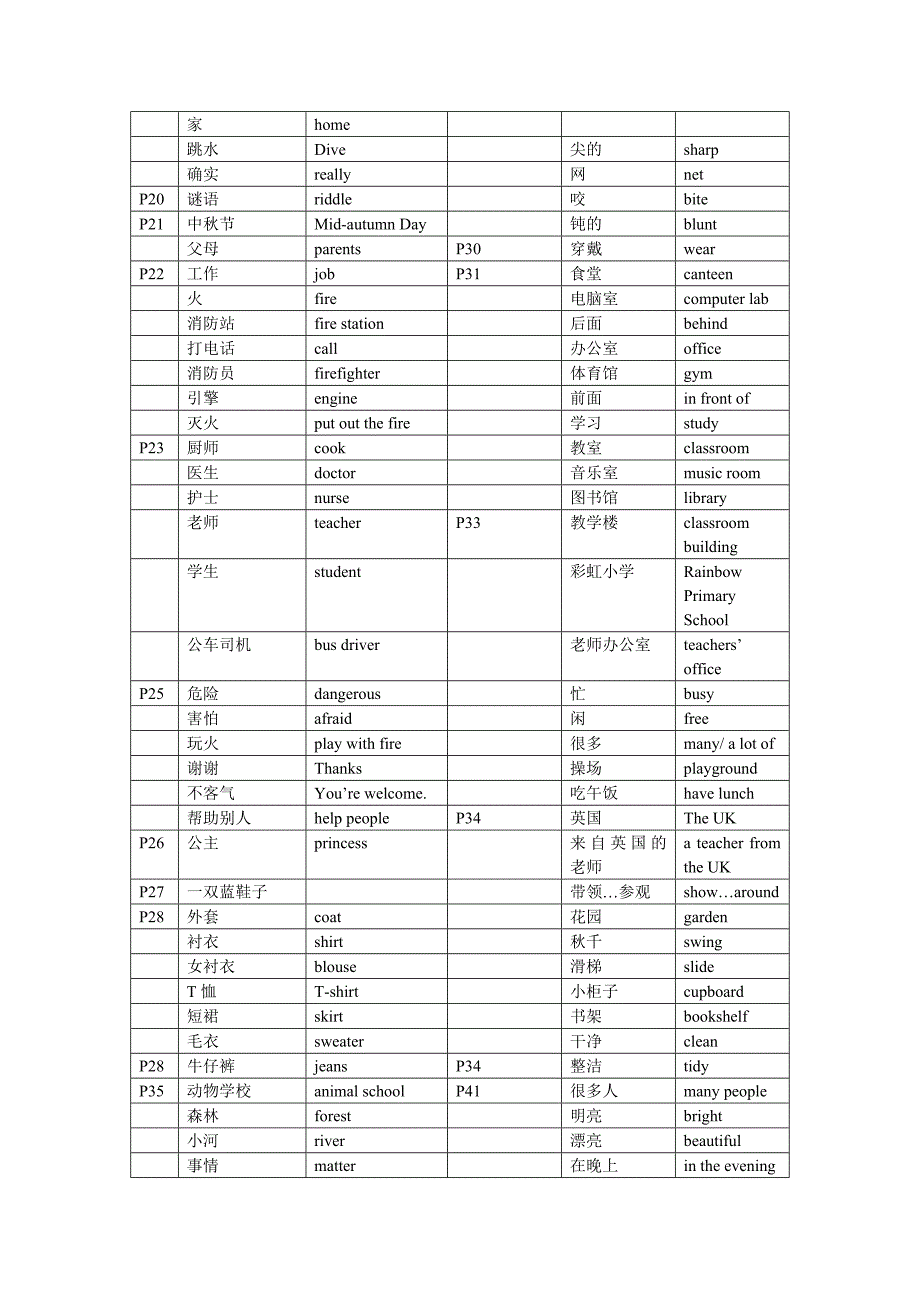 4A_牛津英语单词表.doc_第2页