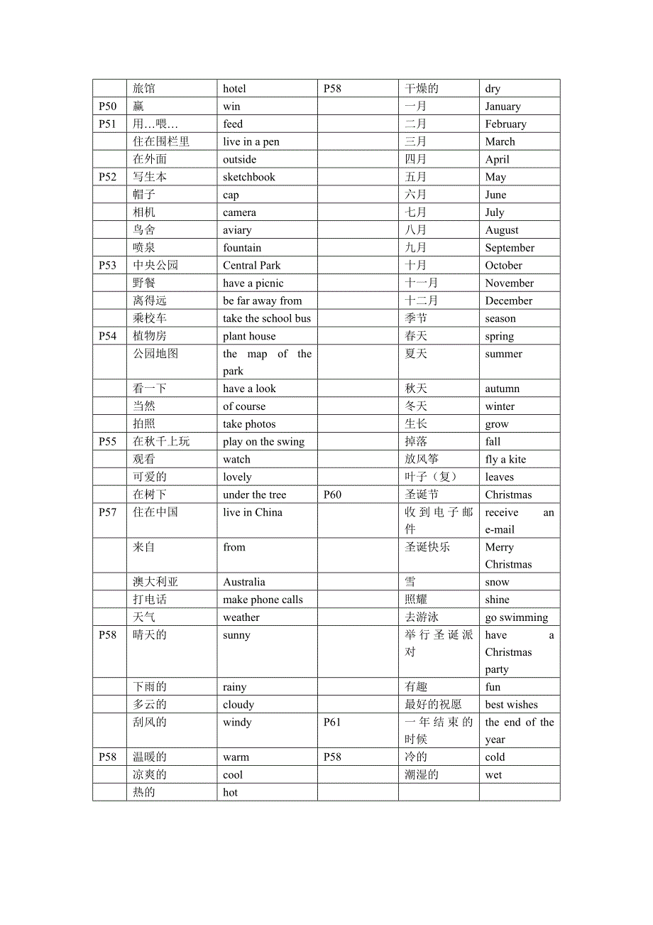 4A_牛津英语单词表.doc_第4页