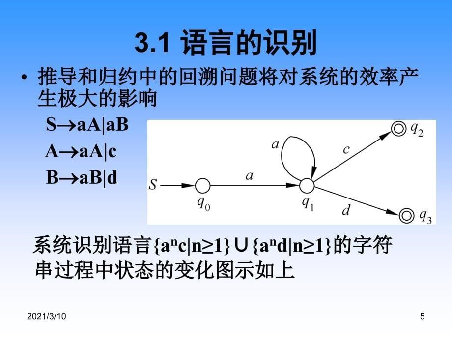 第三章有限状态自动机图文.ppt_第5页