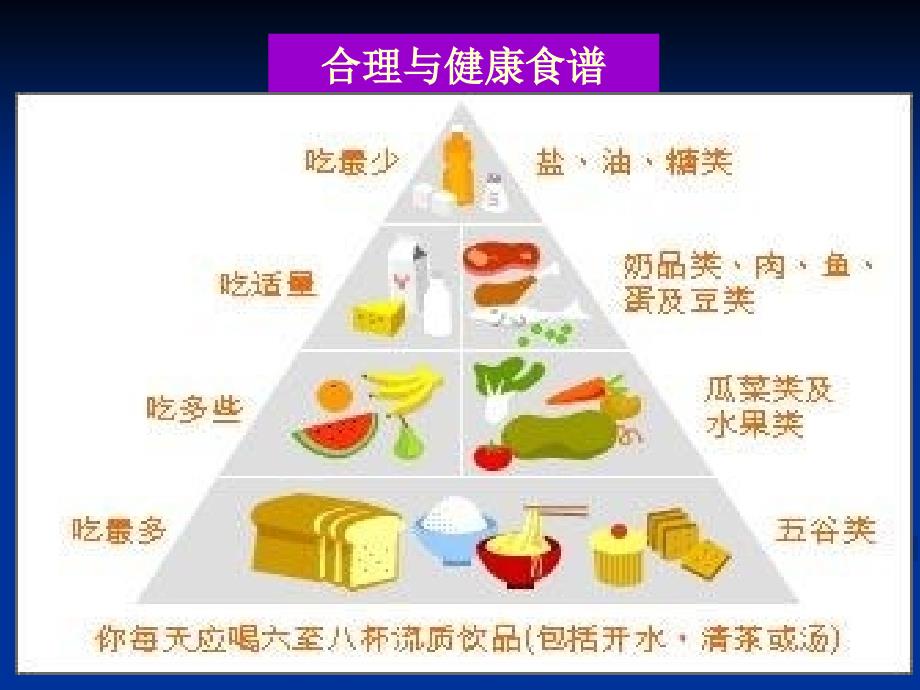 危重症病人上网营养支持_第4页