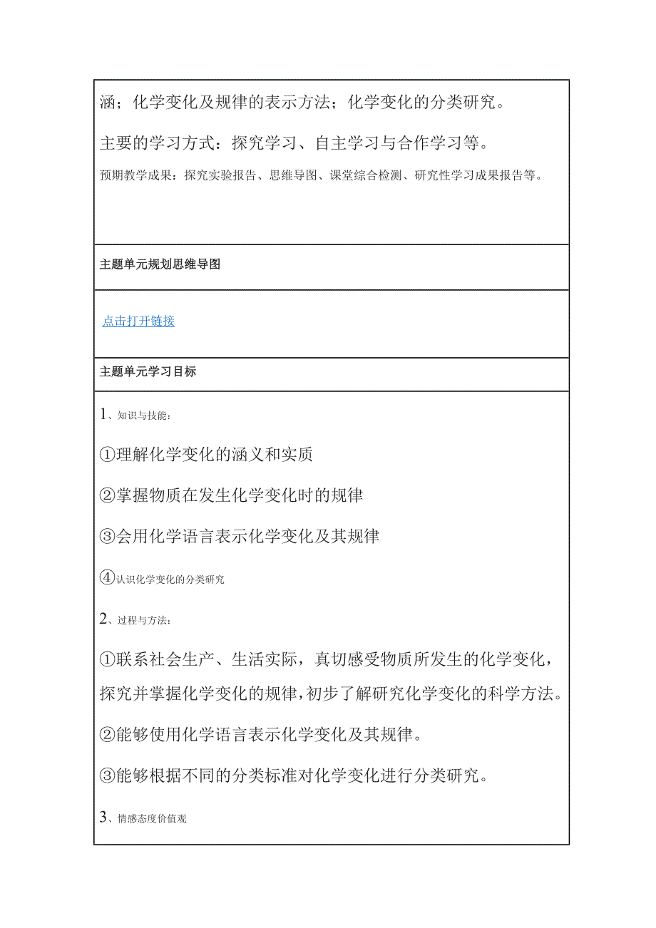 初中化学《物质的化学变化》主题单元教学设计.doc_第3页