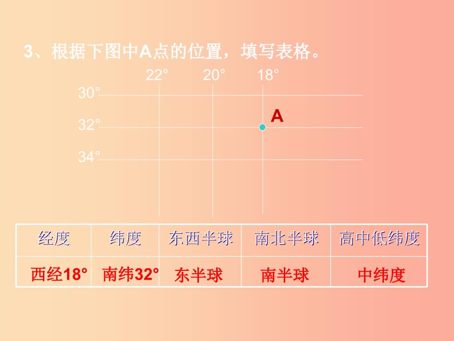 七年级地理上册 1.3《地球的运动》课件1 （新版）粤教版.ppt_第2页